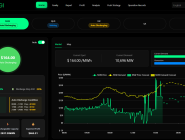 dashboard-v2
